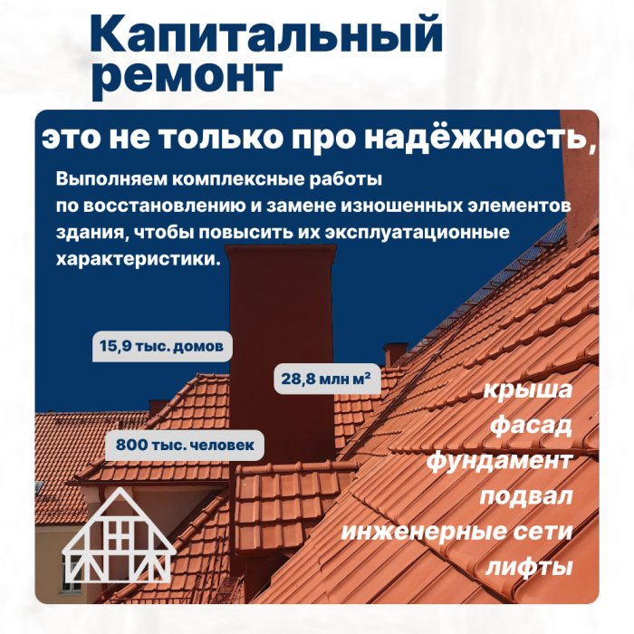 #инфофкр про капитальный ремонт