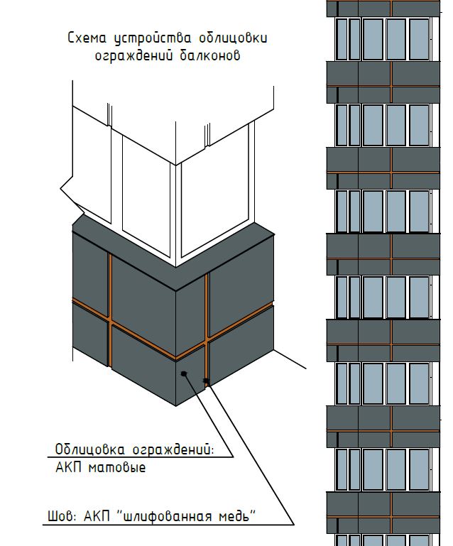 Новая жизнь ещё одной типовой панельки