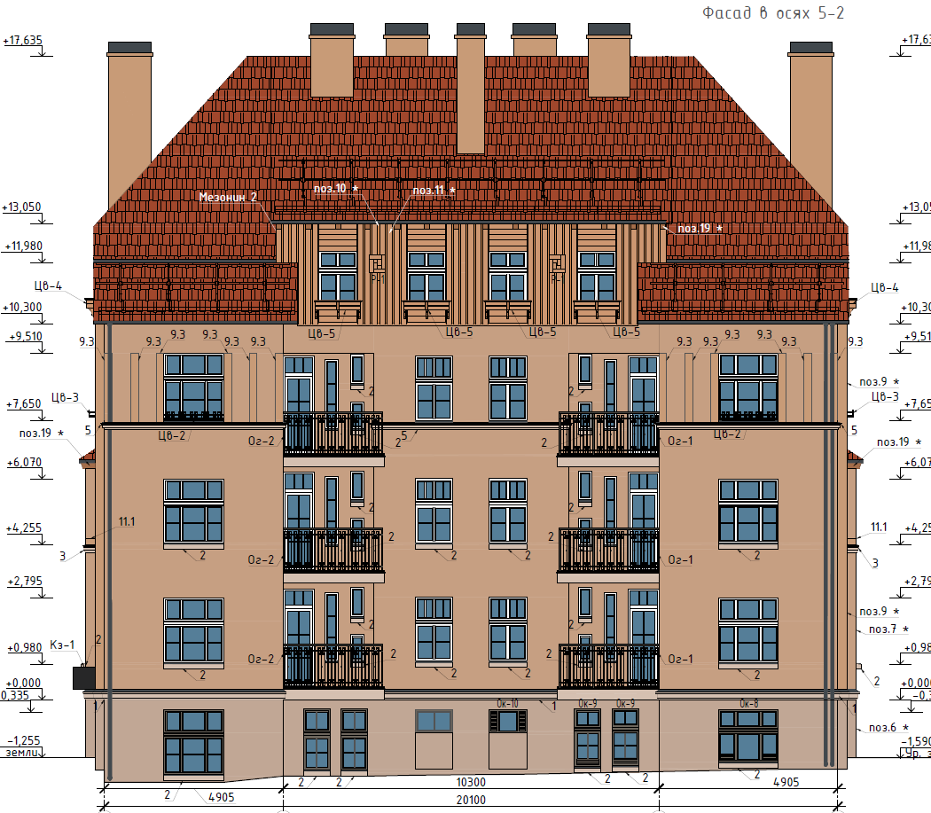 Ровно 80 лет назад образовалась Кёнигсбергская область