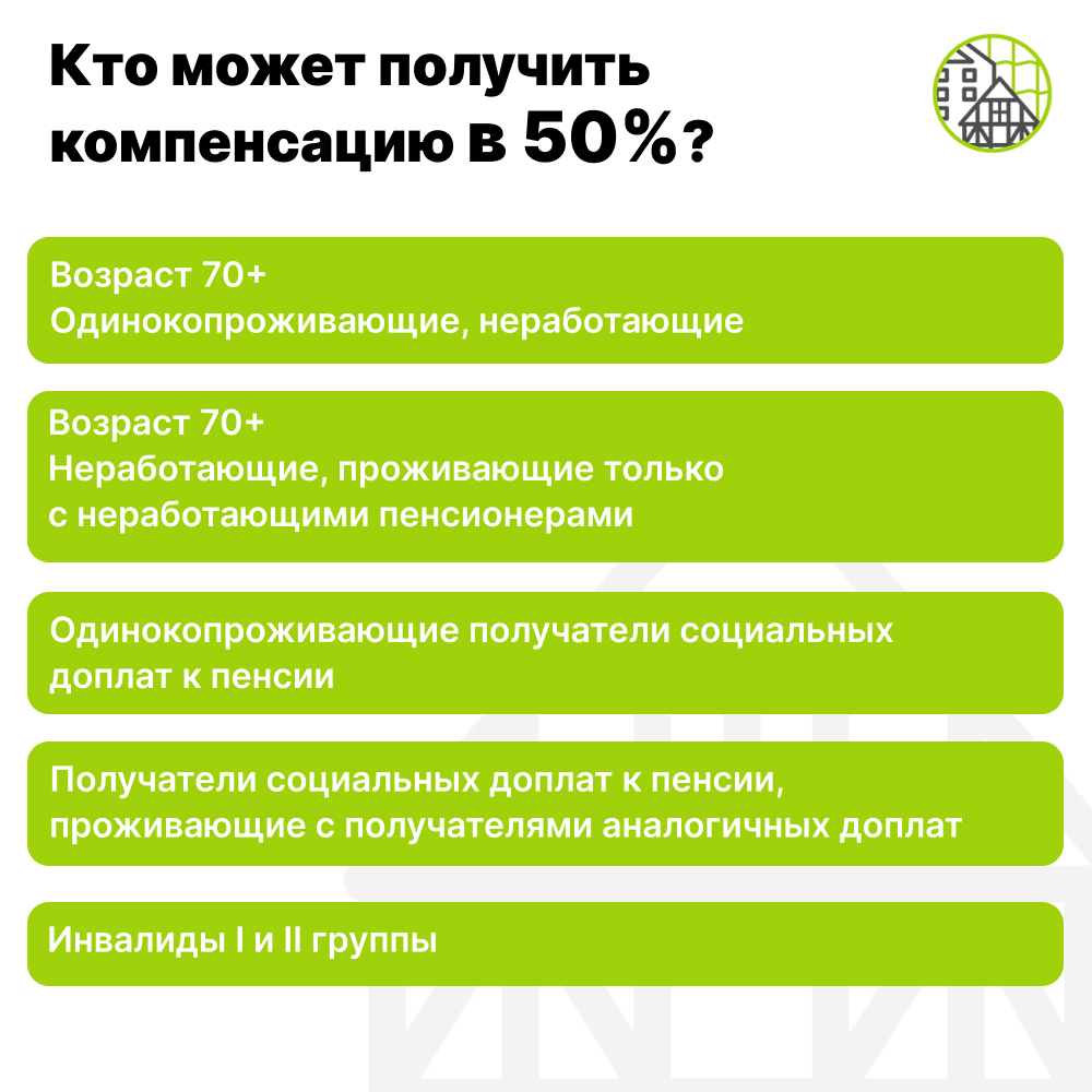 Кто может получить компенсацию по платежам?