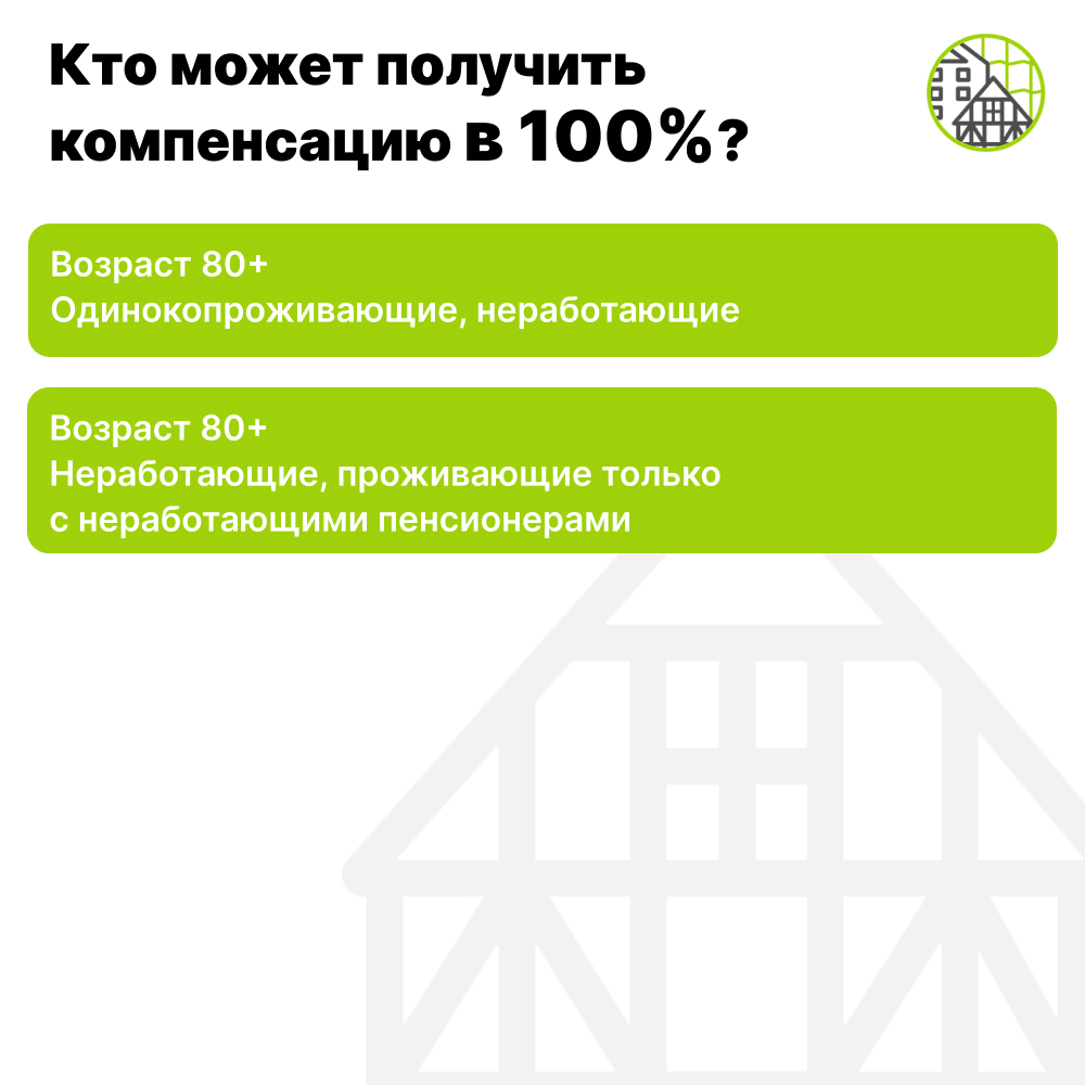 Компенсация по платежам на капремонт