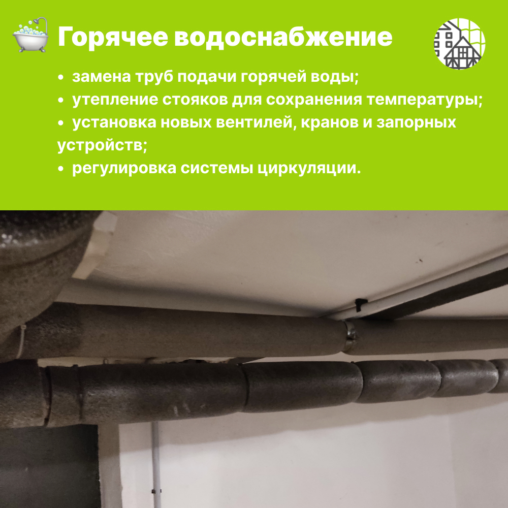 Капремонт внутридомовых инженерных систем