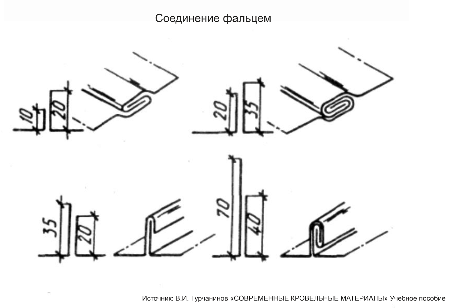 Фальц